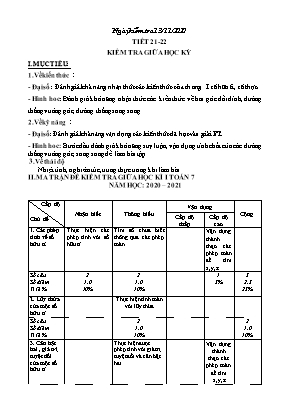 Đề kiểm tra giữa học kỳ 1 môn Toán Lớp 7 - Năm học 2020-2021 (Có đáp án)